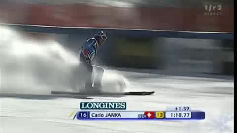 Ski / Coupe du monde : Carlo Janka passe à côté du super-G de Beaver Creek et termine à 1 seconde 59 du vainqueur, Georg Streitberger.