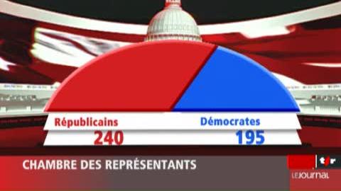 Etats-Unis / Elections législatives: les électeurs américains ont balayé mardi soir la majorité démocrate à la Chambre des représentants et gonflé les rangs républicains au Sénat