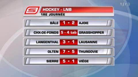 Hockey / LNB (1ère j): résultats et classement