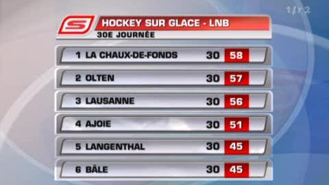 Hockey / LNB (30e j.): résultats et classement