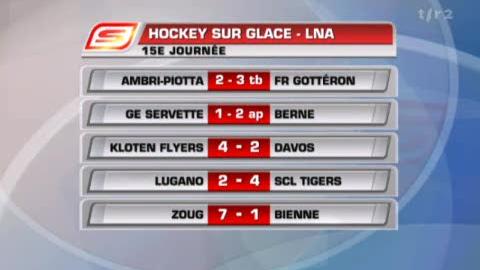 Hockey / LNA (15e j): résultats + classement