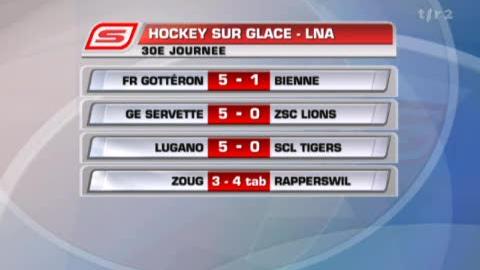 Hockey / LNA (30e j): résultats + classement