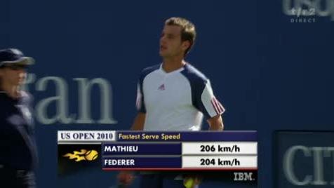 Tennis / US Open (3e tour): Roger Federer – Paul-Henri Mathieu (FRA). Le Français près du break