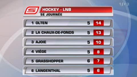 Hockey / LNB (5e j): résultats et classement