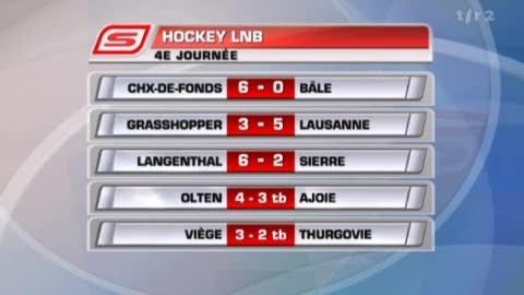 Hockey / LNB (4e j): résultats + classement