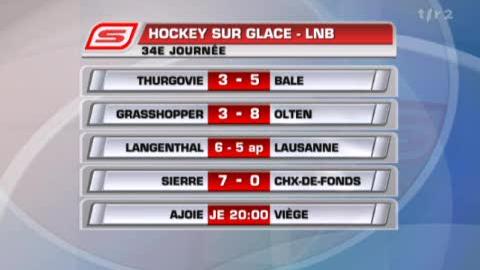 Hockey / LNB (34e j.): résultats et classement