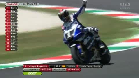 Motocyclisme / GP d'Italie Mugello (motoGP): Jorge Lorenzo (ESP) vainqueur