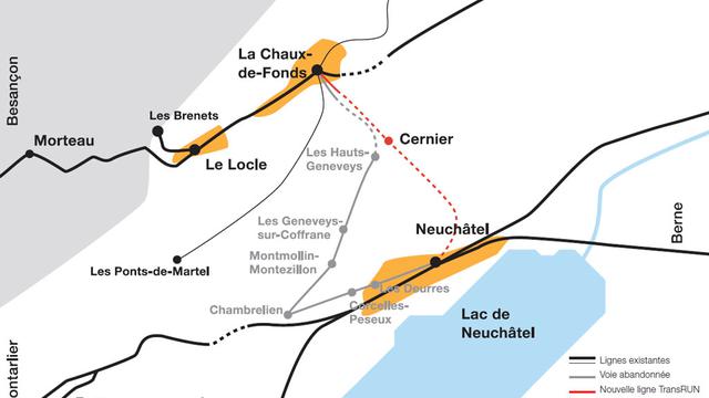 Le plan de développement de la future liaison TRANSRUN entre Neuchâtel et La Chaux-de-Fonds.
