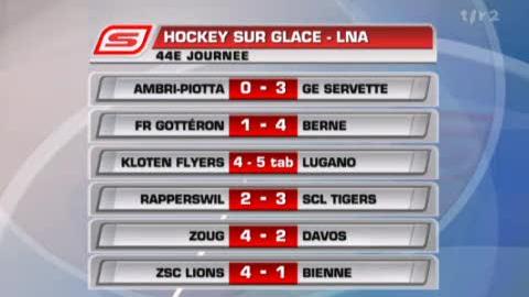Hockey / LNA: résumé des matchs Ambri - Genève (0 - 3,) Zürich - Bienne (4 - 1) et Kloten - Lugano (4 -5)