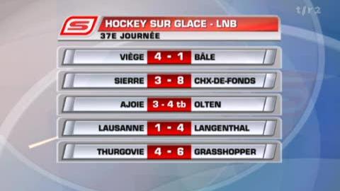 Hockey / LNB (37e j): résultats + classement