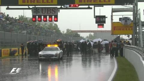 Automobilisme / F1 (GP du Canada): interruption par la pluie (drapeau rouge). Et résumé de ce qui s'est passé jusque là