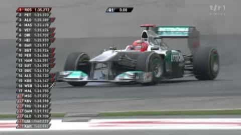 Automobilisme / F1 / GP de Chine (qualifications): Michael Schumacher puis Maldonado poussent Mark Webber (Red Bull) vers l'élimnation en Q3!