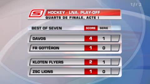 Hockey / LNA (Playoff 1/4): résumé des matchs Kloten - Zürich (2 - 1), Berne - Langnau (3 - 1) et résultats