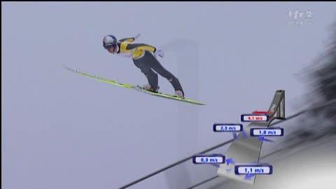 Saut à ski / Tournée des 4 tremplins: Thomas Morgenstern (AUT) a complètement manqué son saut et ne prend que la 14e place aujourd'hui.