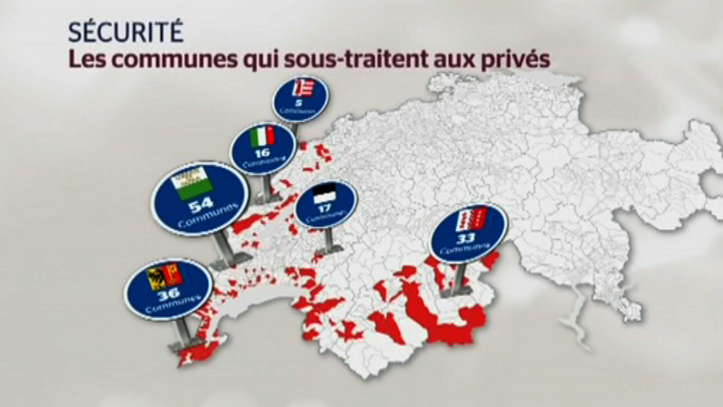 Les communes qui sous-traitent des tâches de sécurité aux entreprises privées.