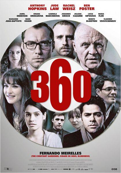 "360" de Fernando Mereilles