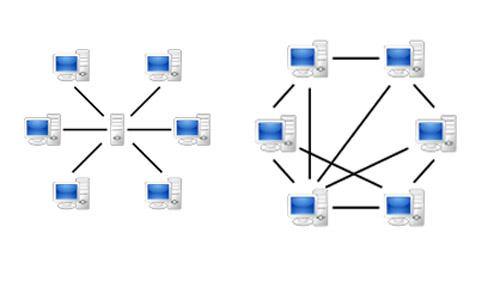 Un réseau clients-serveur et un réseau peer-to-peer. [Wikipedia]