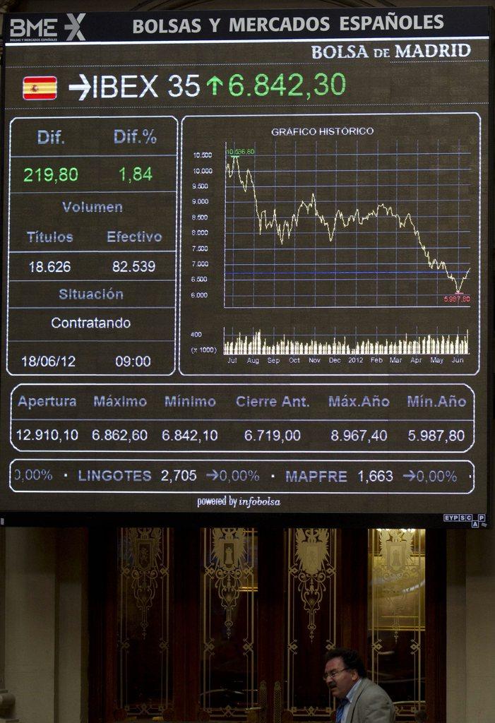 Après avoir ouvert en hausse, la tendance s'est rapidement retournée sur la plupart des places financières en Europe. En fin de matinée, Madrid lâchait 1,7%. [KEYSTONE - AP Photo/Paul White]