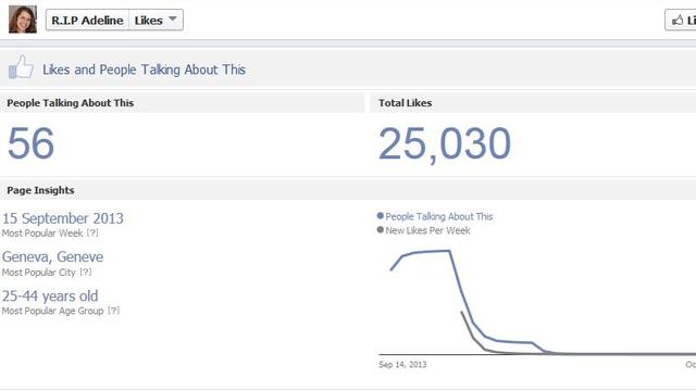 La page RIP Adeline a vécu une croissance rapide et fulgurante, puis une perte brutale de popularité et d'interactivité aux alentours du 15-17 septembre. [Facebook]
