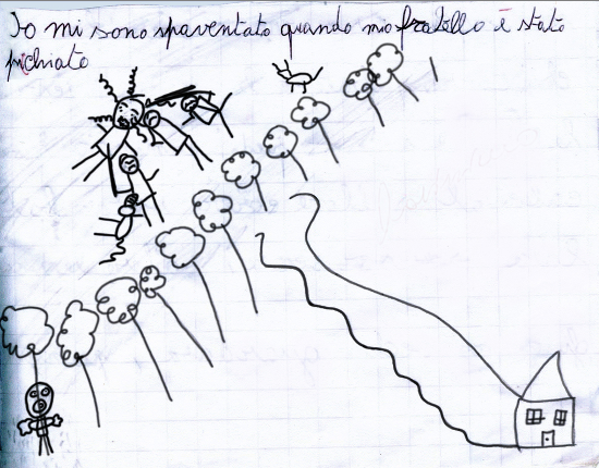 Sur le dessin réalisé en 2005 par Marco est écrit en italien: "J'ai été effrayé quand mon frère a été frappé."