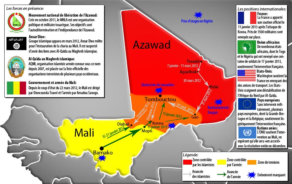 Chronologie du conflit au Mali.