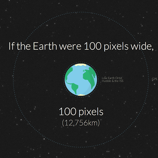 Le site distancetomars.com nous promène de la Terre à Mars en pixels. [Capture d’écran]