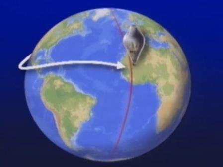 En 1999, le ballon de Bertrand Piccard boucle le 1er tour du monde sans escale. [RTS]