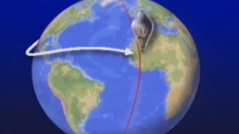 En 1999, le ballon de Bertrand Piccard boucle le 1er tour du monde sans escale. [RTS]