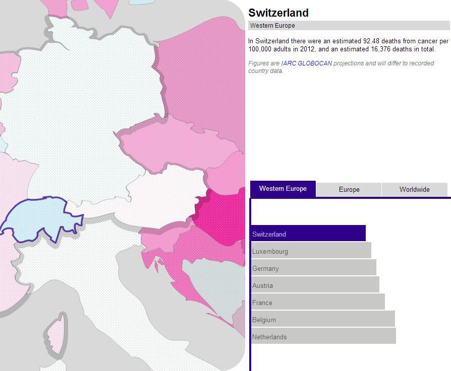 La Suisse comptabilisait 16'376 cas mortel de cancer en 2012. [cancerresearchuk.org]