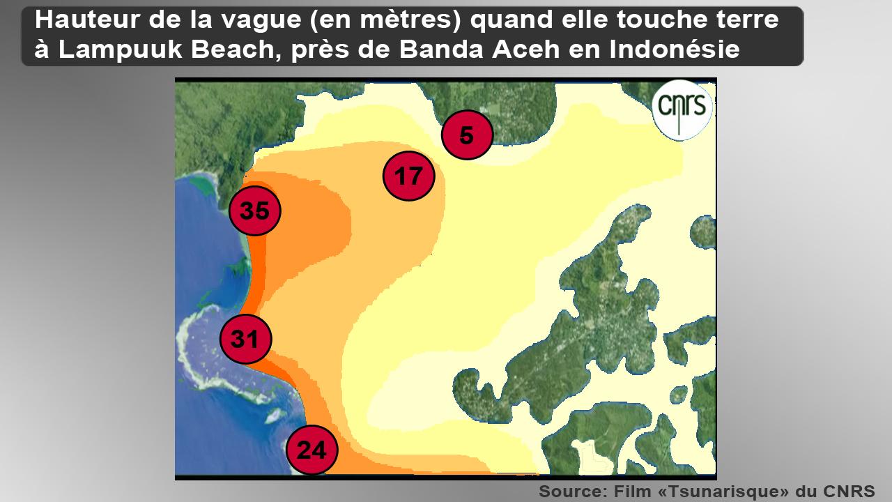 La hauteur de la vague quand elle touche terre en Indonésie.