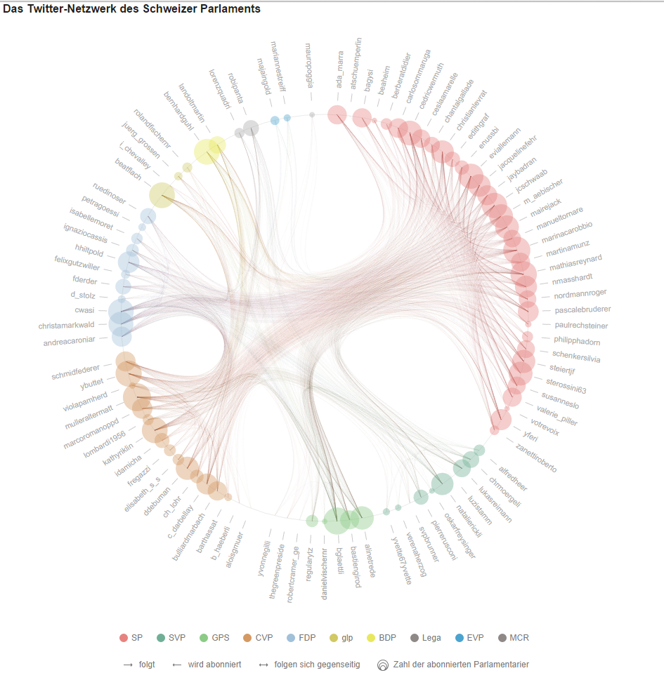 L'infographie de la NZZ. [Neue Zürcher Zeitung]