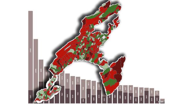 Les communes vaudoises sont plus endettées par rapport au canton.