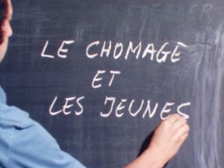 Les jeunes confrontés au chômage en 1976. [RTS]