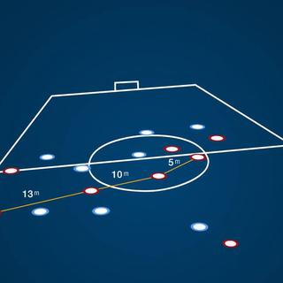 Le projet FieldWiz permet de fournir des statistiques sur la pratique du foot. [FieldWiz]