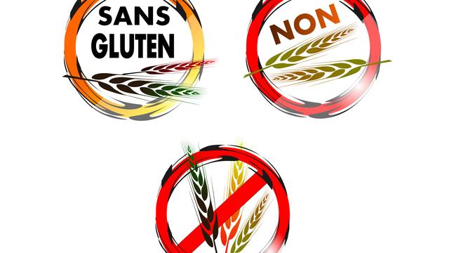 Des test pour savoir si vous êtes allergique au gluten. [graphlight]