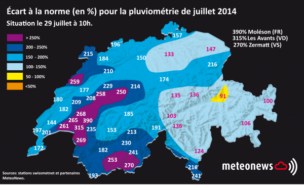 Les écarts de précipitations en juillet par rapport à la moyenne, selon MeteoNews. [www.meteonews.ch]