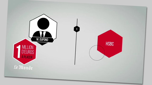 Copie d'écran de la vidéo du Monde sur la fraude fiscale de HSBC.