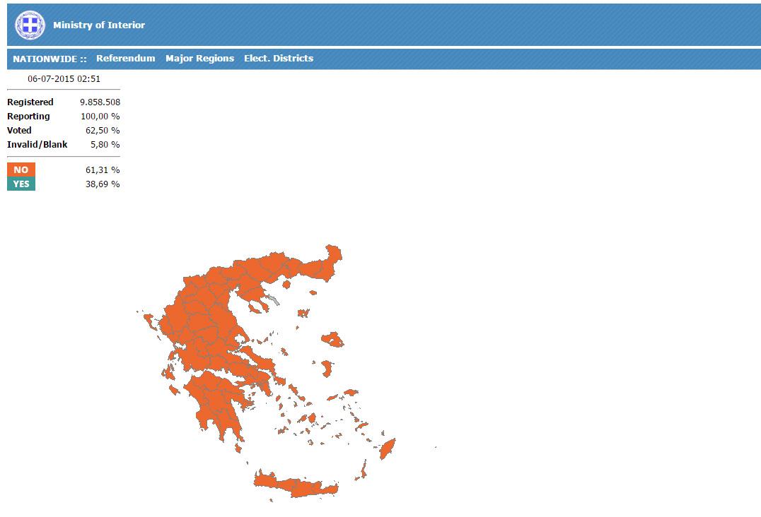 Les résultats officiels du ministère de l'Intérieur. [http://ekloges.ypes.gr/]