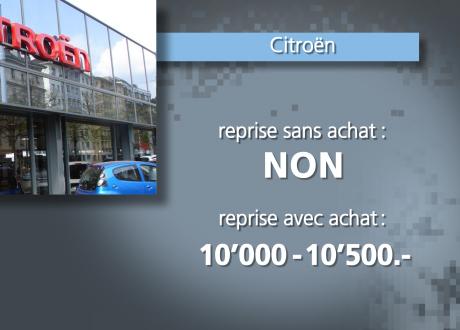 Garage Citroën [RTS]
