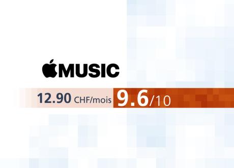 Apple Music [RTS]