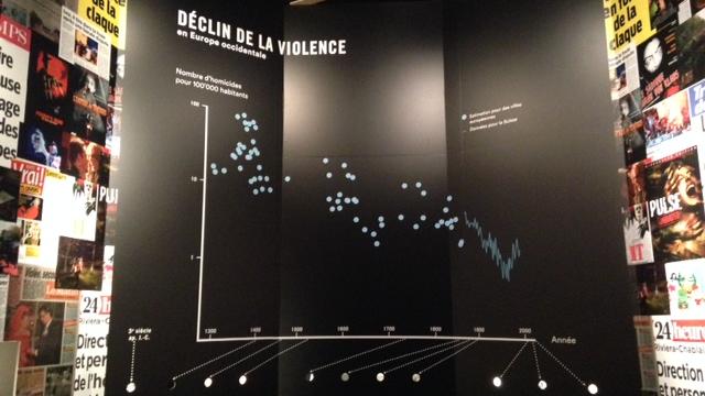 Le musée de la Main explore les multiples facettes de la violence dans une nouvelle exposition. [RTS - Jessica Richard]