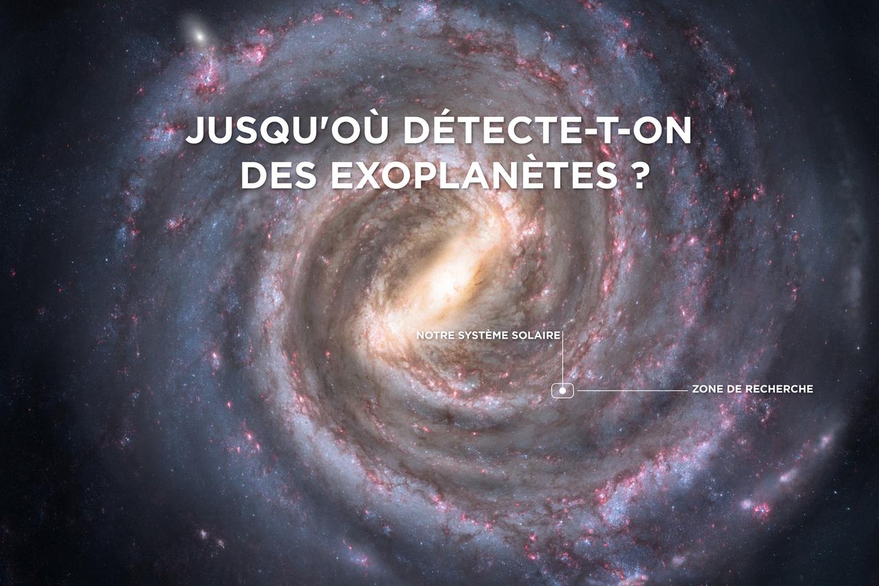 Jusqu'où détecte-t-on des exoplanètes? [DR - AR]