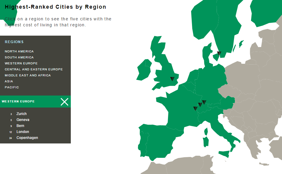 Zurich, Genève et Berne caracolent largement en tête des villes les plus chères d'Europe occidentale. [Mercer]