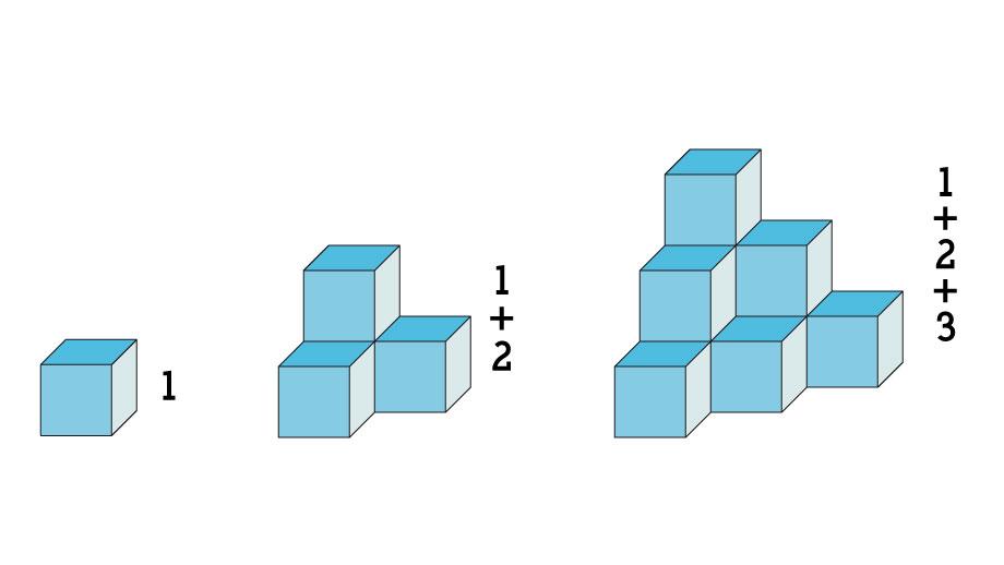 Le problème de mathématiques du mois d'août 2015, la solution [Crédit image: SFV]