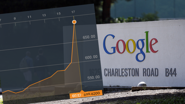 L'action de Google a clôturé vendredi à un plus haut historique de 699,92 dollars.