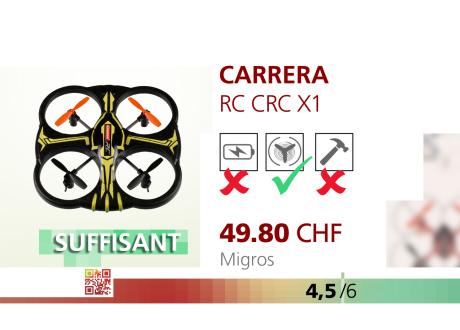 CARRERA RC [RTS]