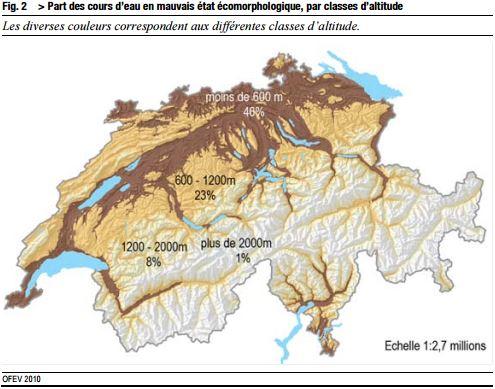 La carte de l'état des cours d'eau en Suisse. [OFEV]