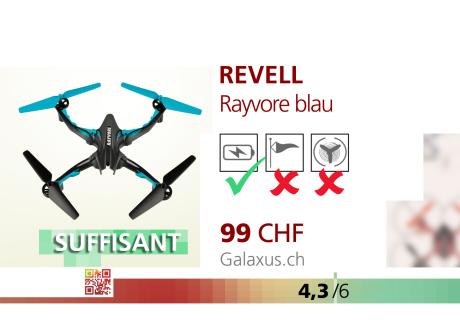 REVELL RAYVORE BLAU [RTS]