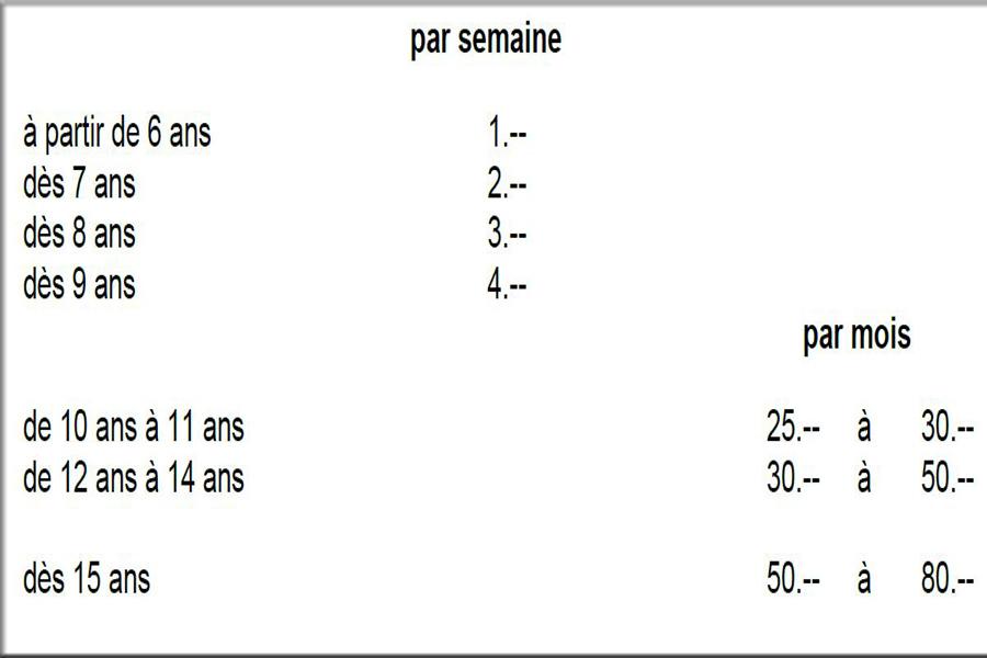 Valeurs données par Budget-conseil Suisse, à titre purement indicatif.