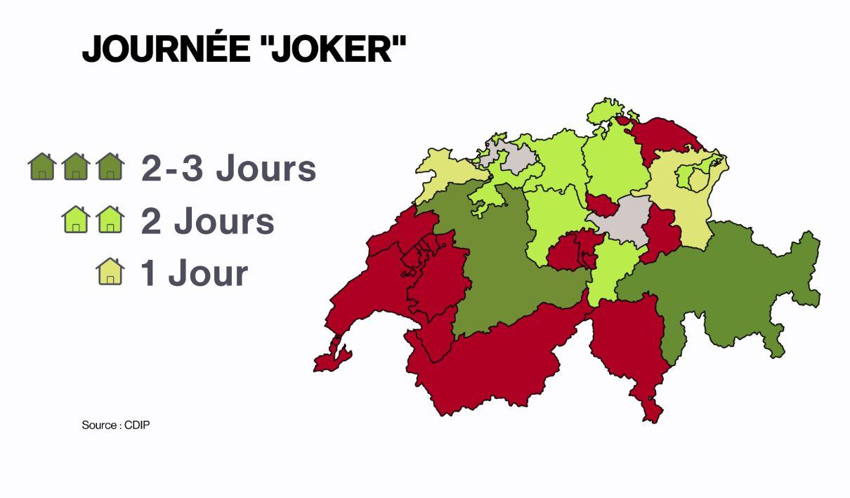 Le nombre de jours d'absence "tolérés". En rouge, zéro.